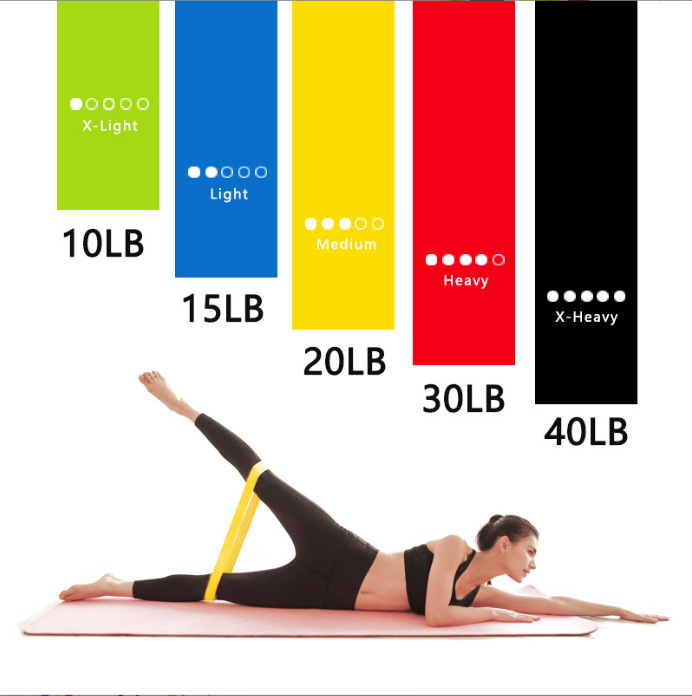 1-5 Peças de Equipamento de Fi - Crossfit Ga avaliação e preço